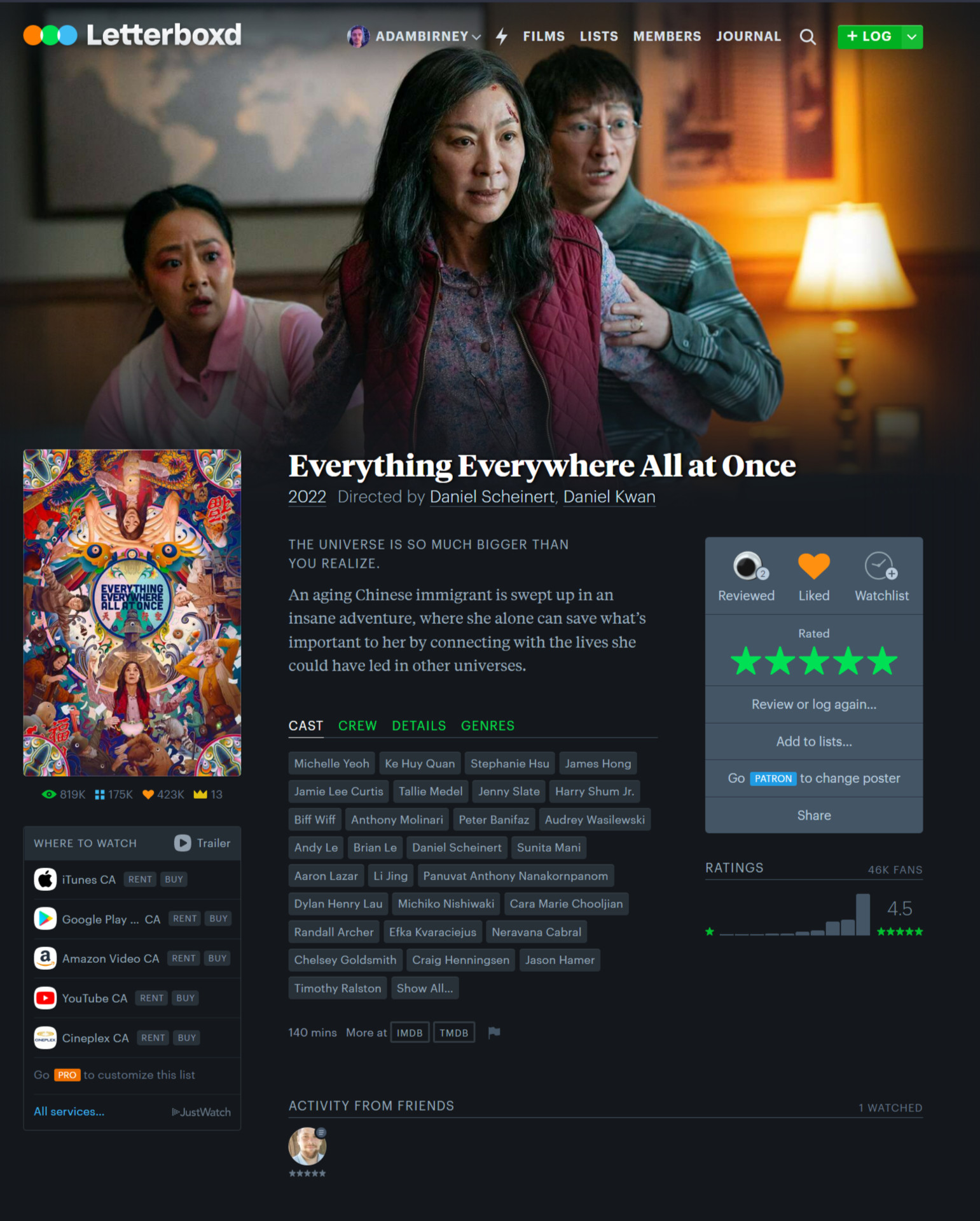 Letterboxd film page example