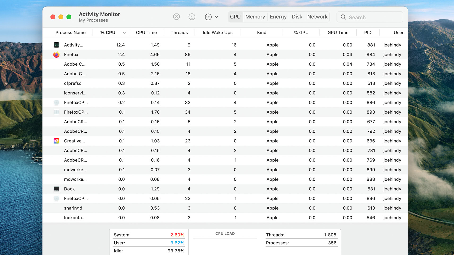 Activity Monitor macOS