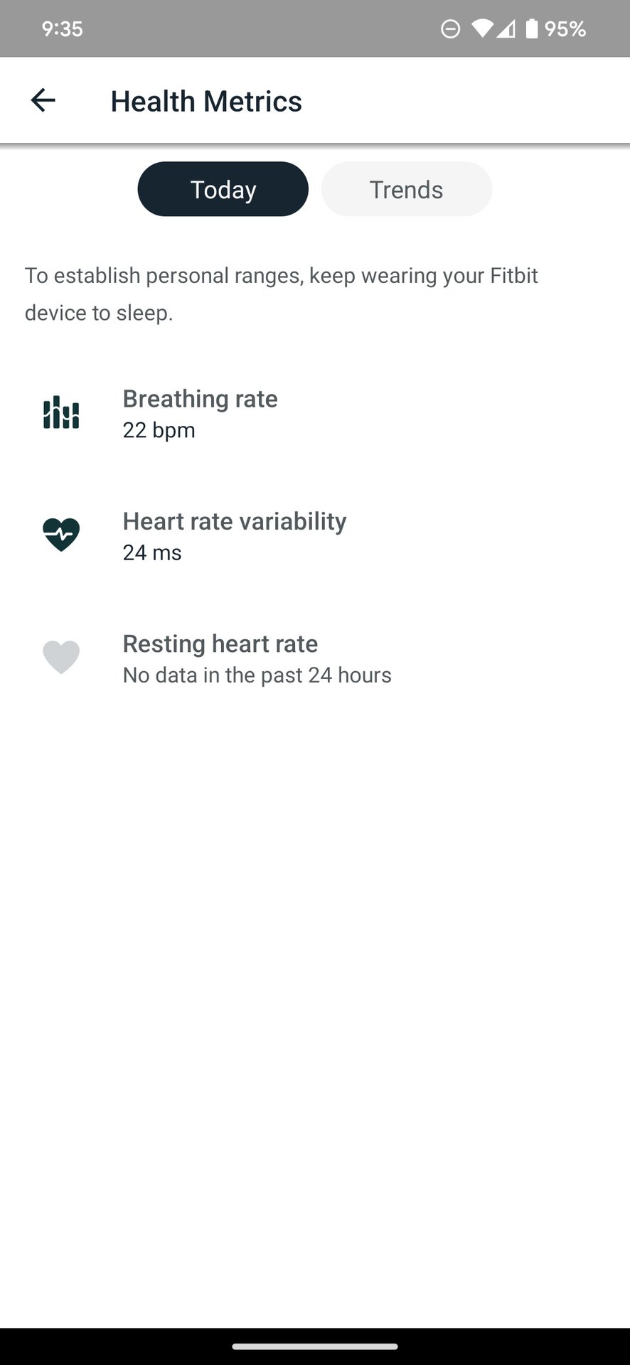Fitbit App Health Metrics
