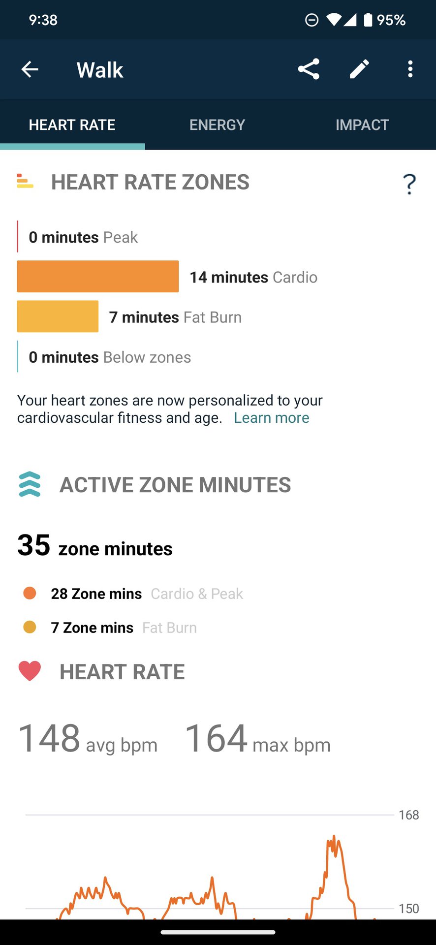 Pixel Watch Walk Data Fitbit App