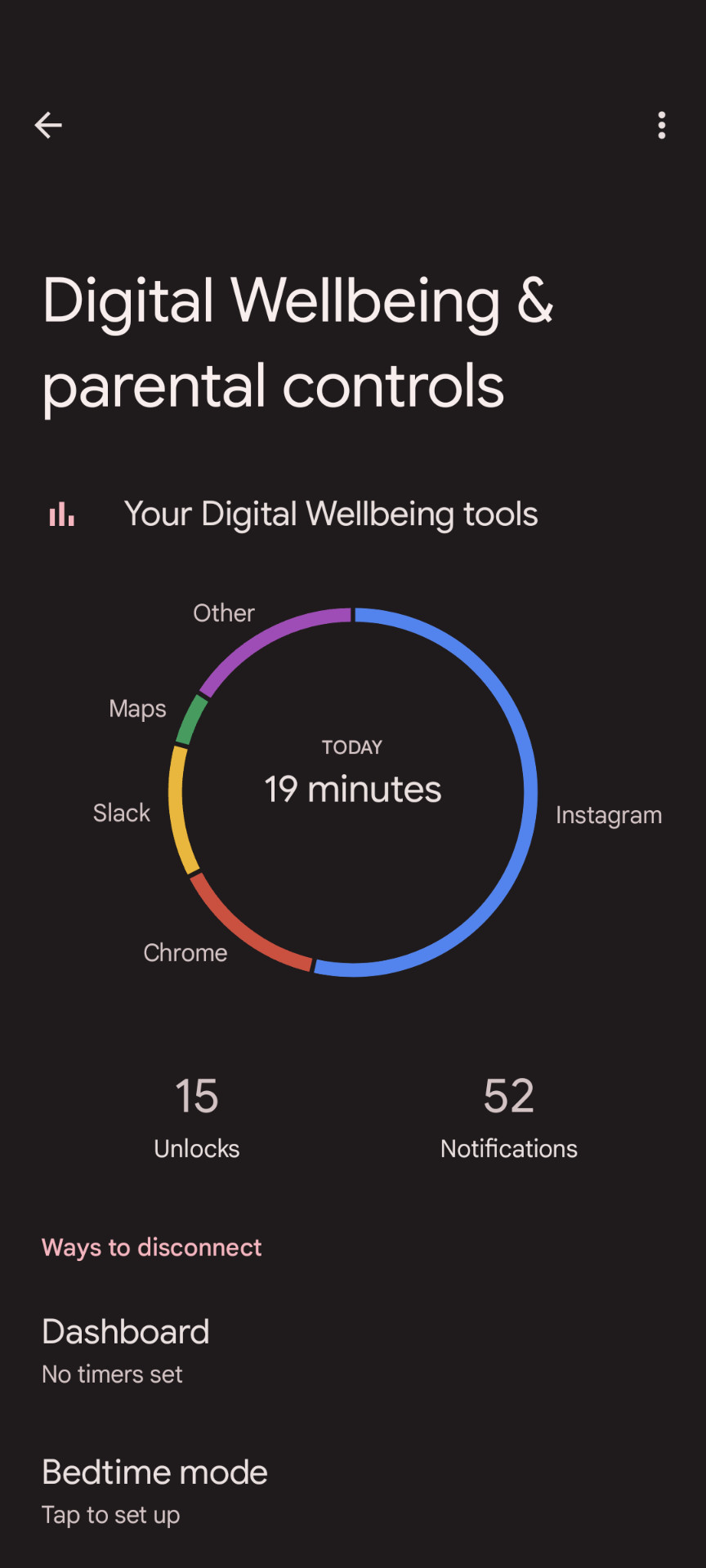 digital wellbeing wheel