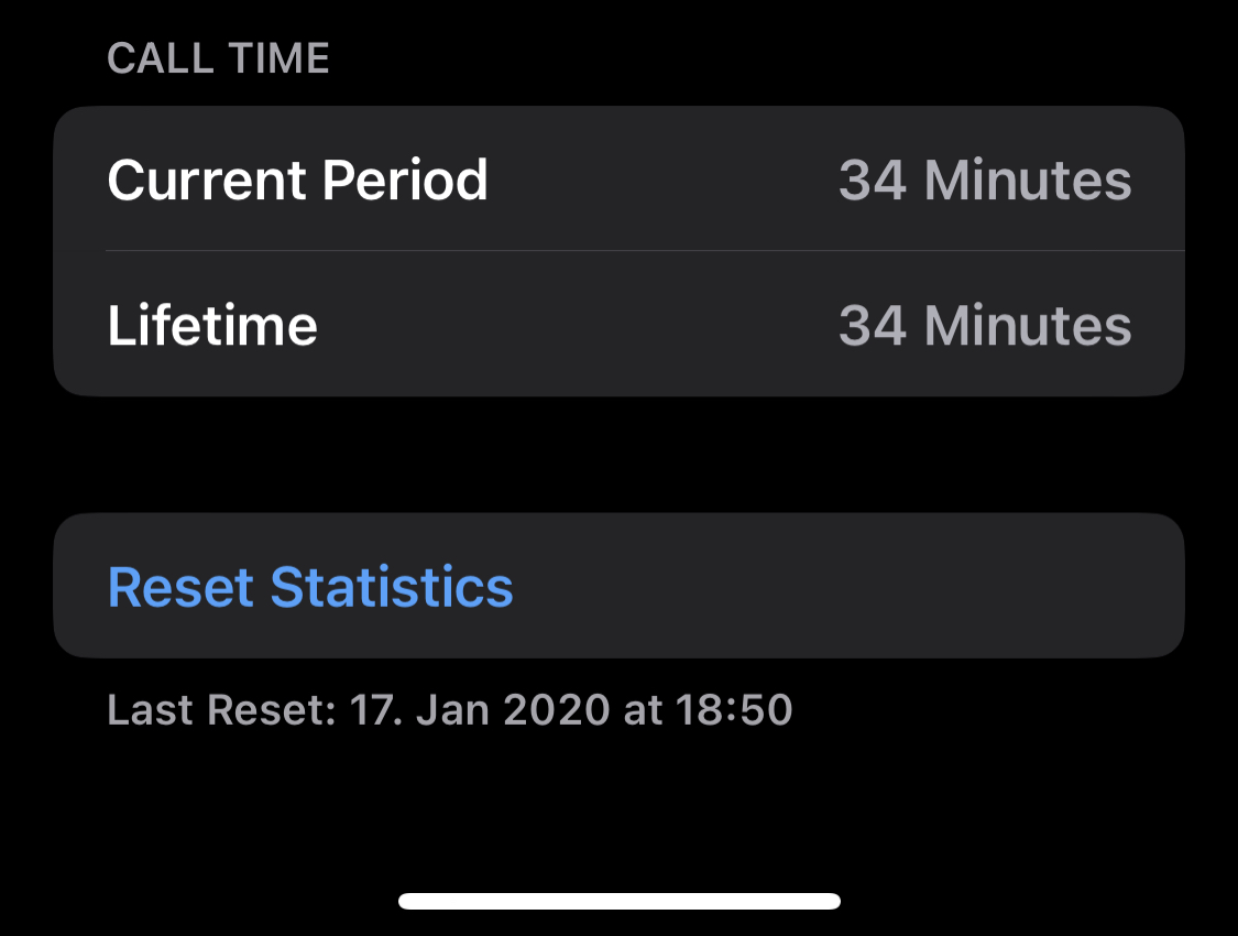 iPhone data usage for the current period