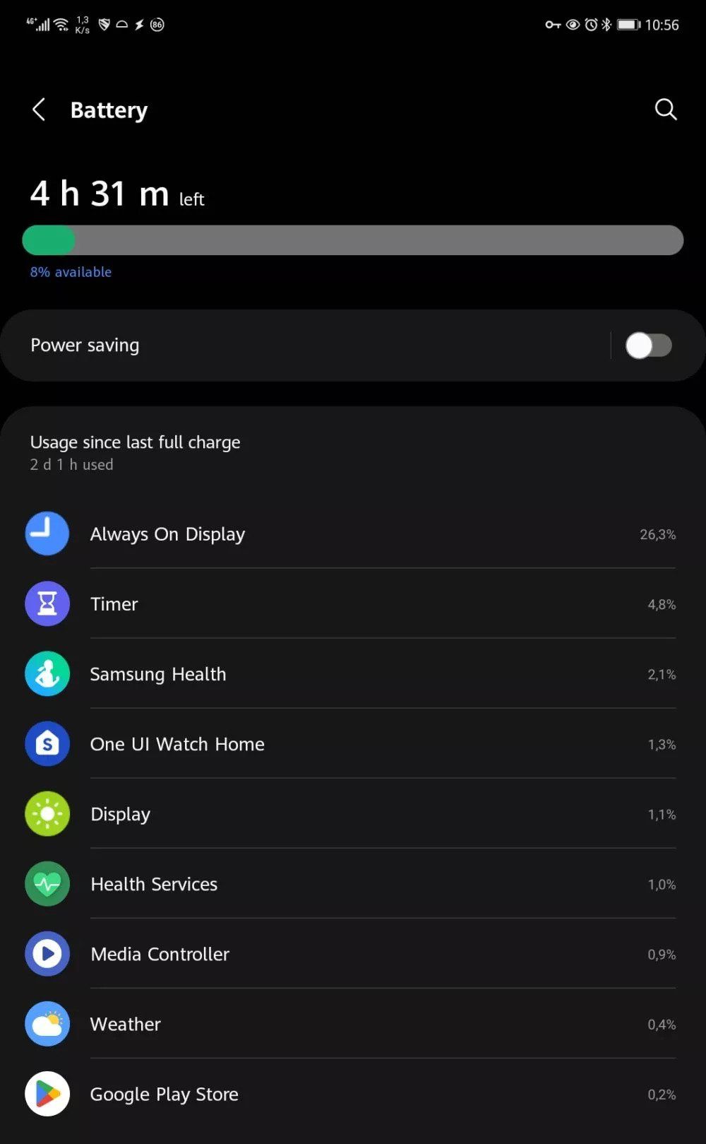 samsung galaxy watch 5 battery life 2