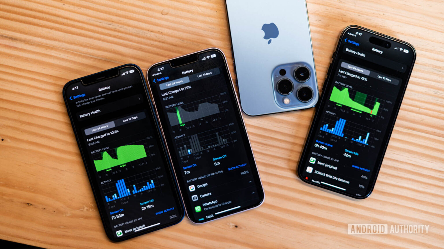 How long do iPhones last? How long should you use your iPhone for?