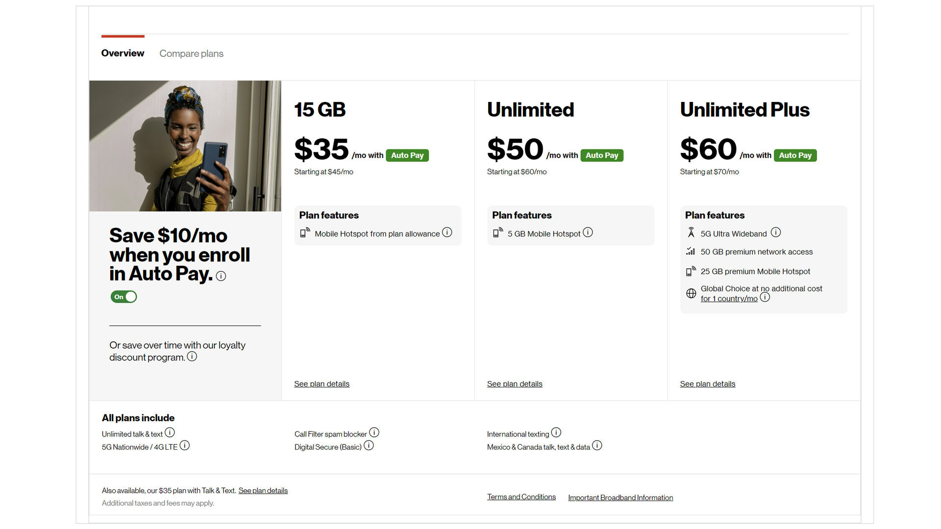 Verizon Hotspot Prepaid Pricing