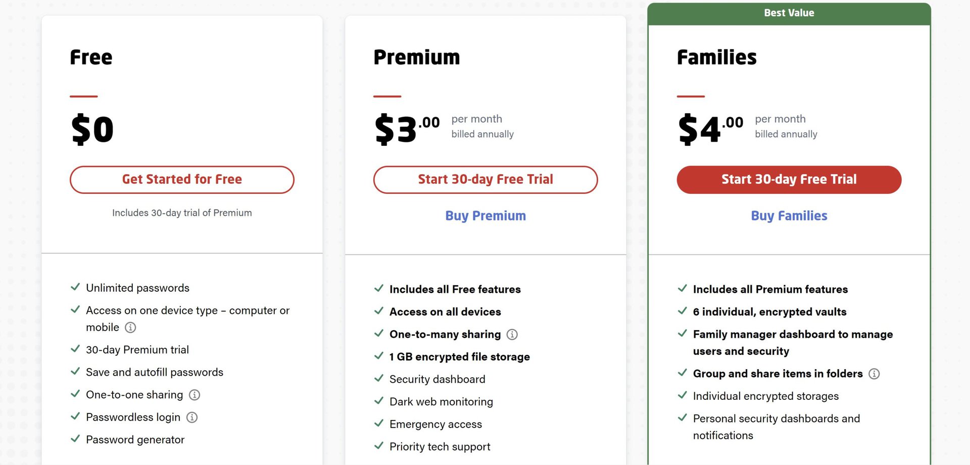 lastpass premium pricing