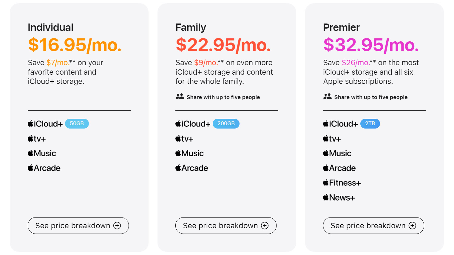 Apple One prices