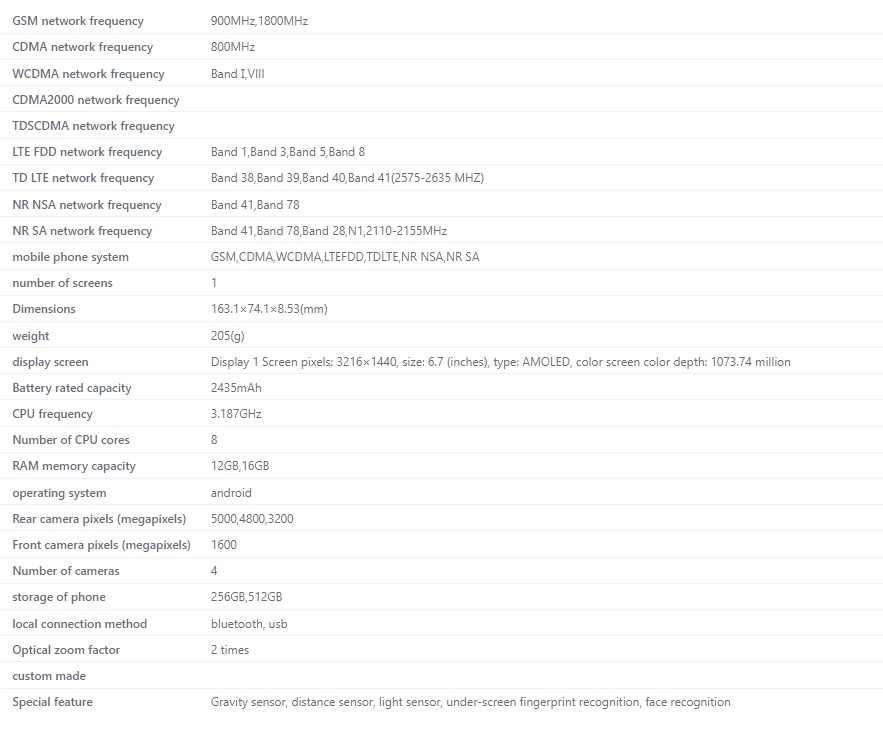 List of OnePlus 11 TENAA
