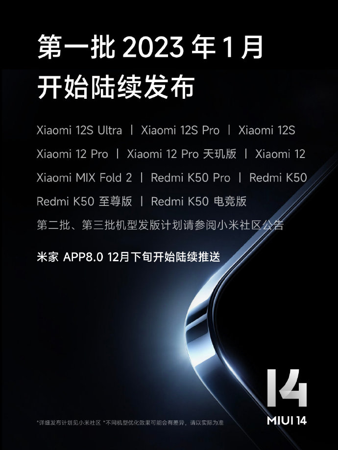 Xiaomi MIUI 14 first batch release schedule