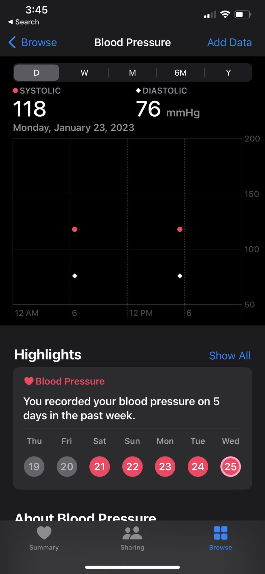 Apple Health Blood Pressure Graph