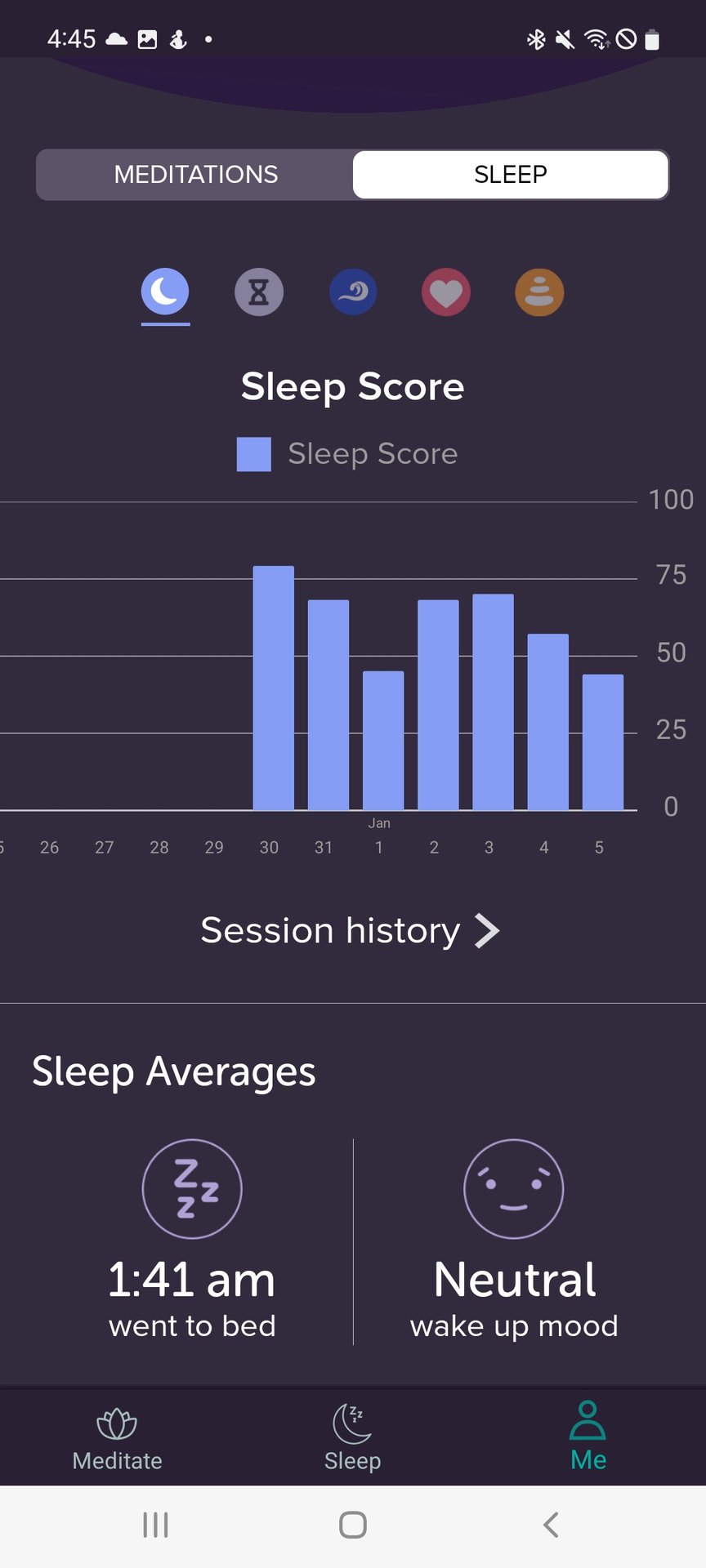 Muse App Sleep Score