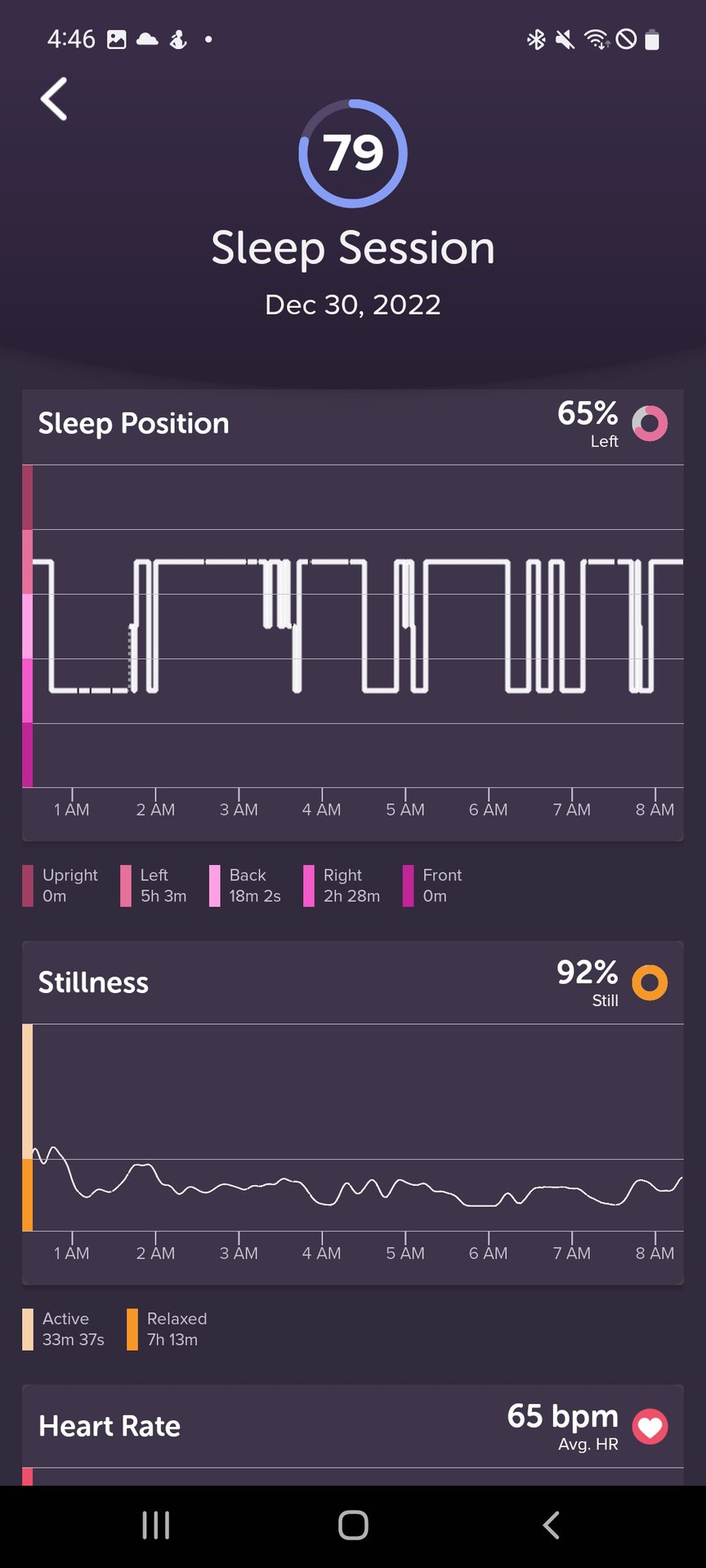 Muse App Sleep Session Data 2