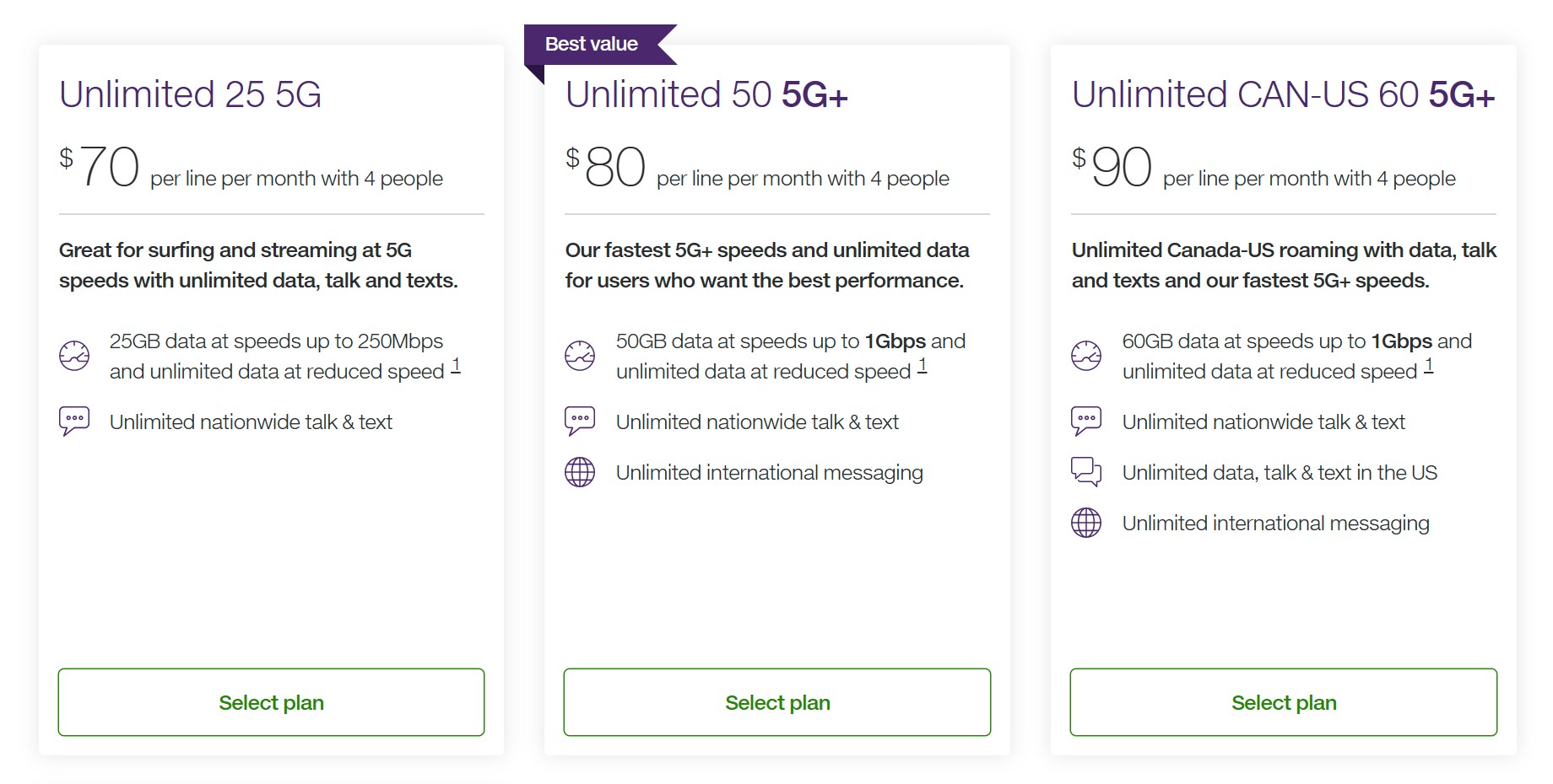 canada telus plans