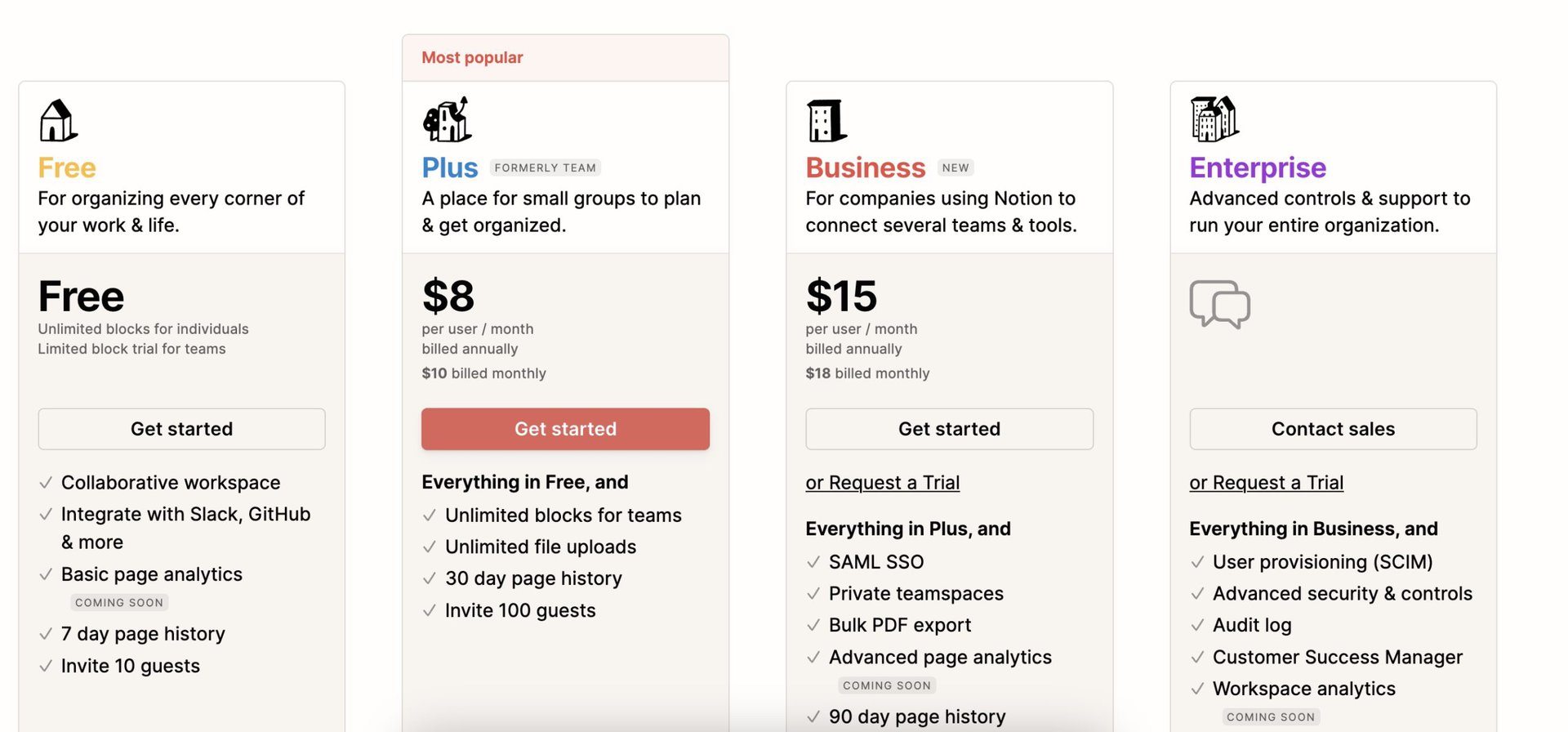 notion pricing