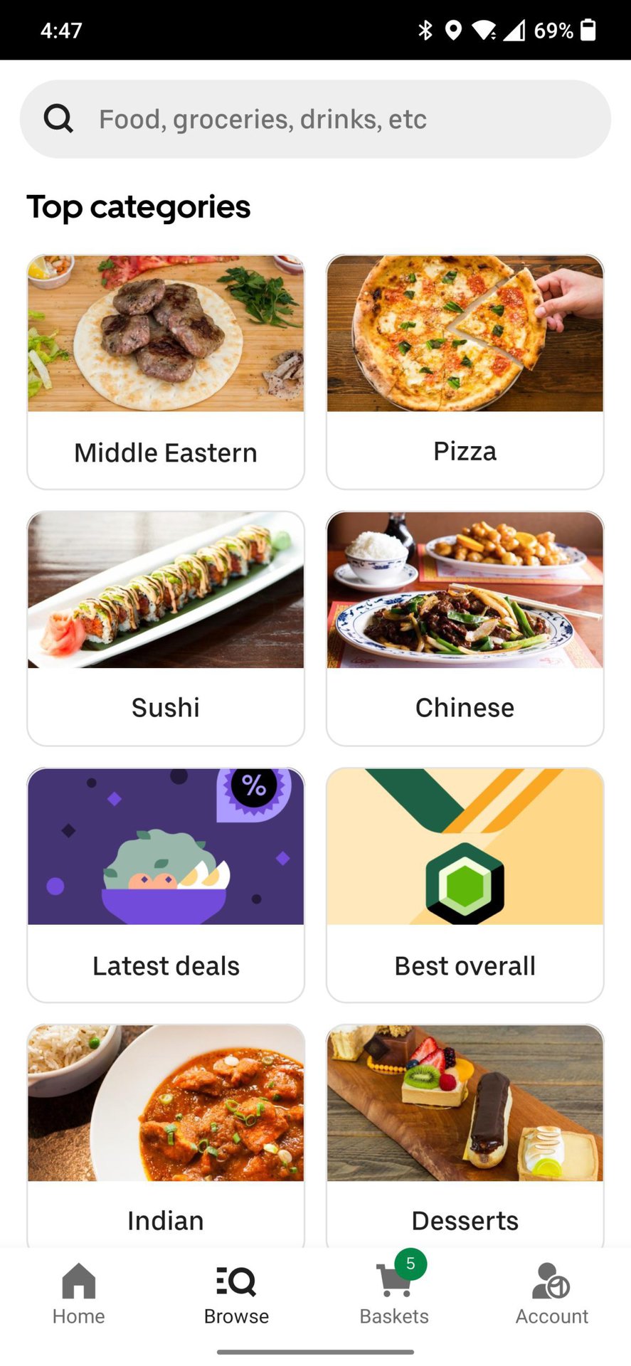 restaurants sorted by cuisine