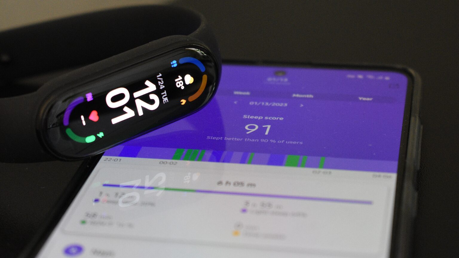 Mi Band sleep tracking Everything you need to know Android Authority