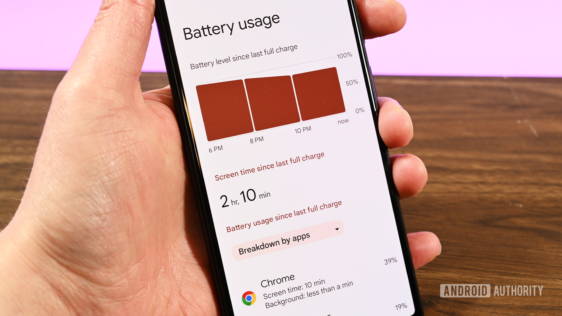 Android 14 Battery Use UI