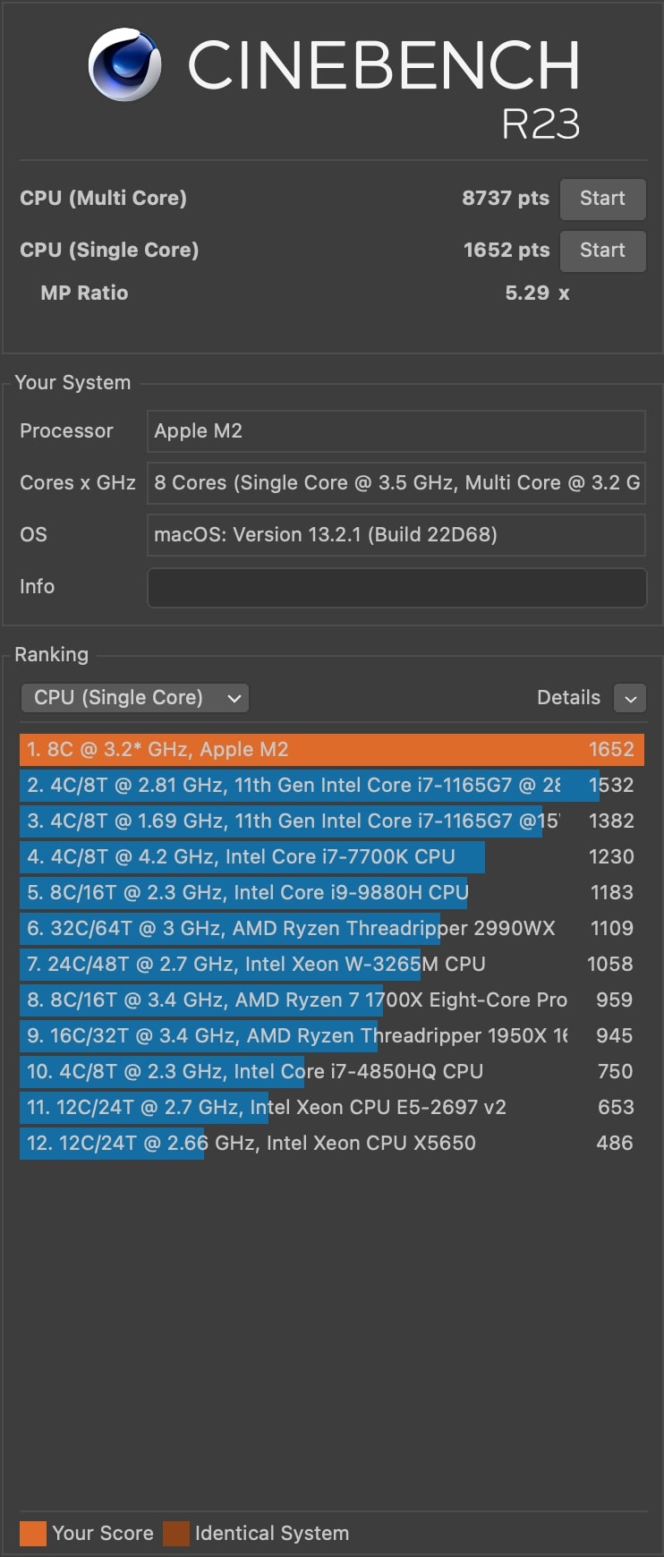 Apple Mac Mini M2 Cinebench R23 test