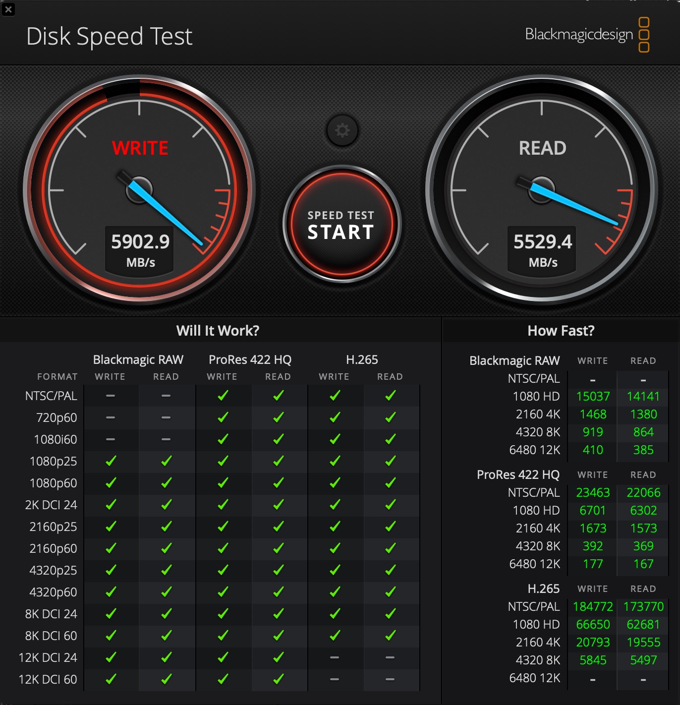 Apple MacBook Pro M1 Pro blackmagicdesign Disk Speed Test read write speeds