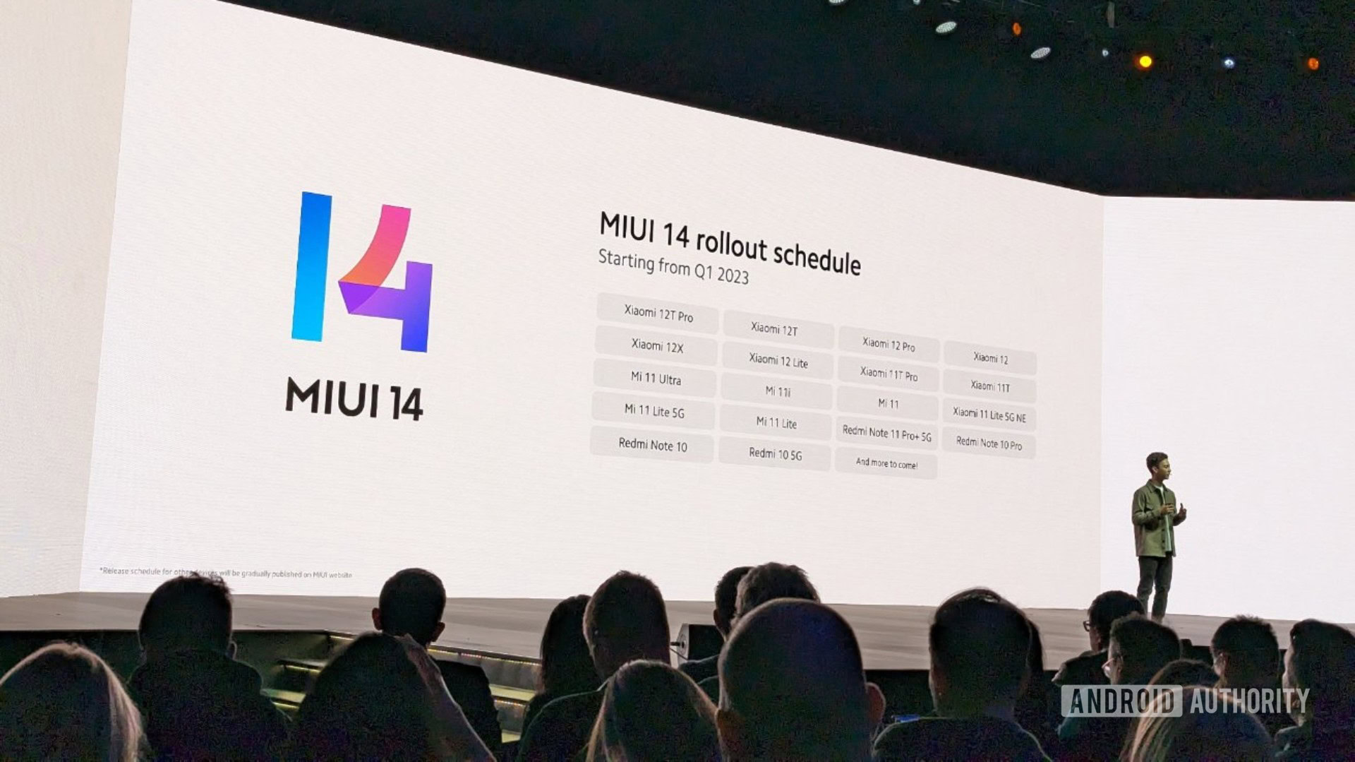 MIUI 14 Global rollout schedule