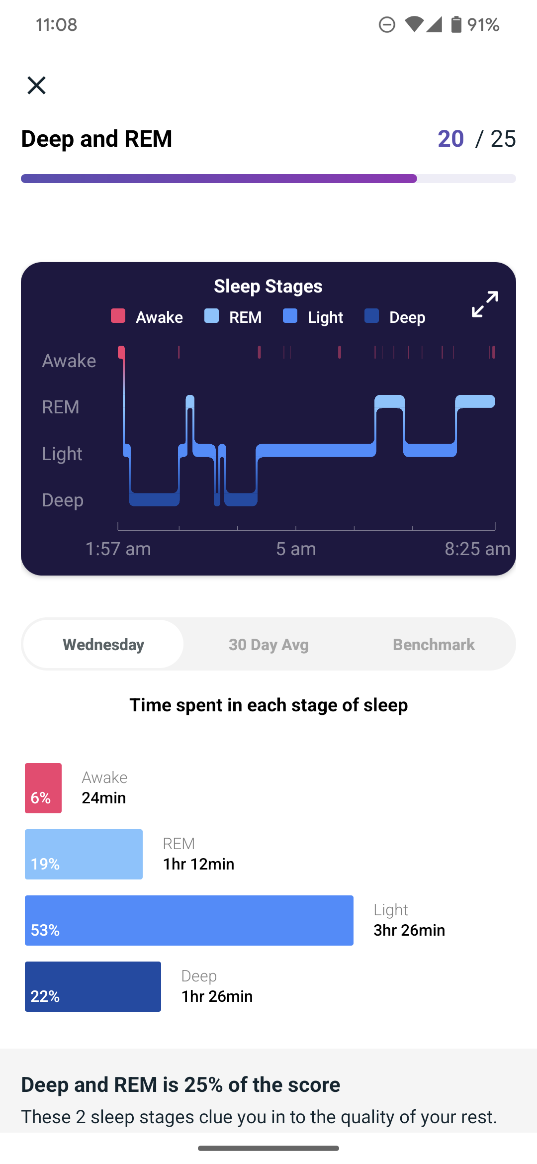 fitbit app sleep tracking february 8