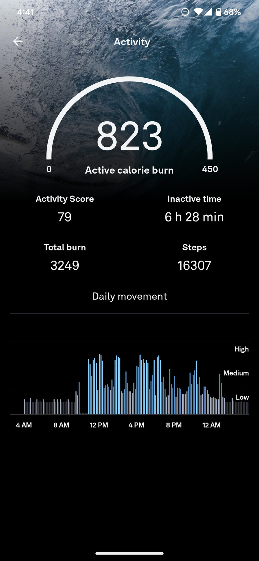 oura app score activity