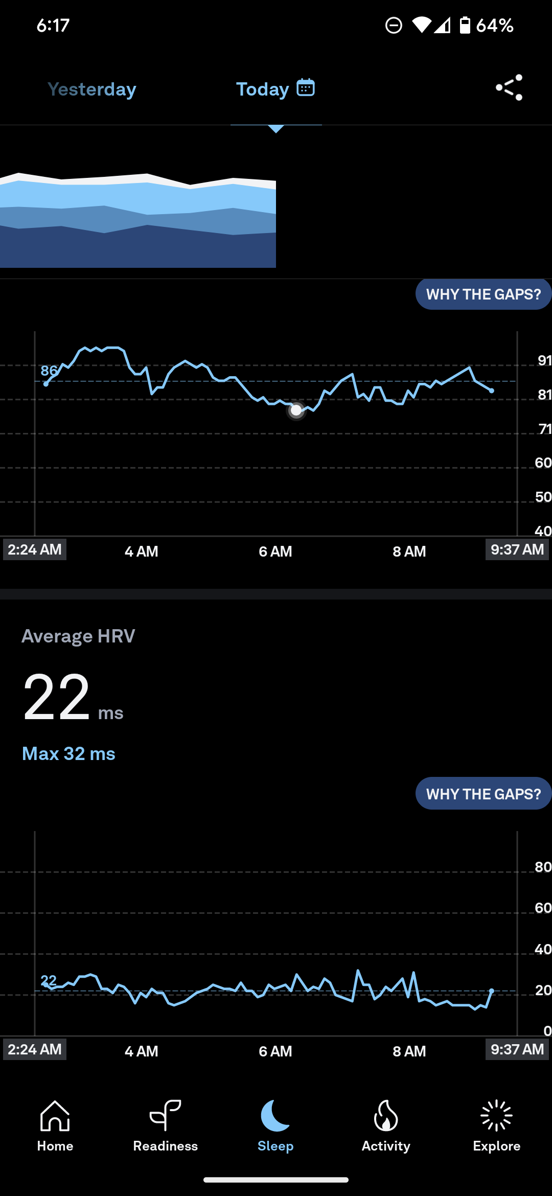 Oura app overnight HRV