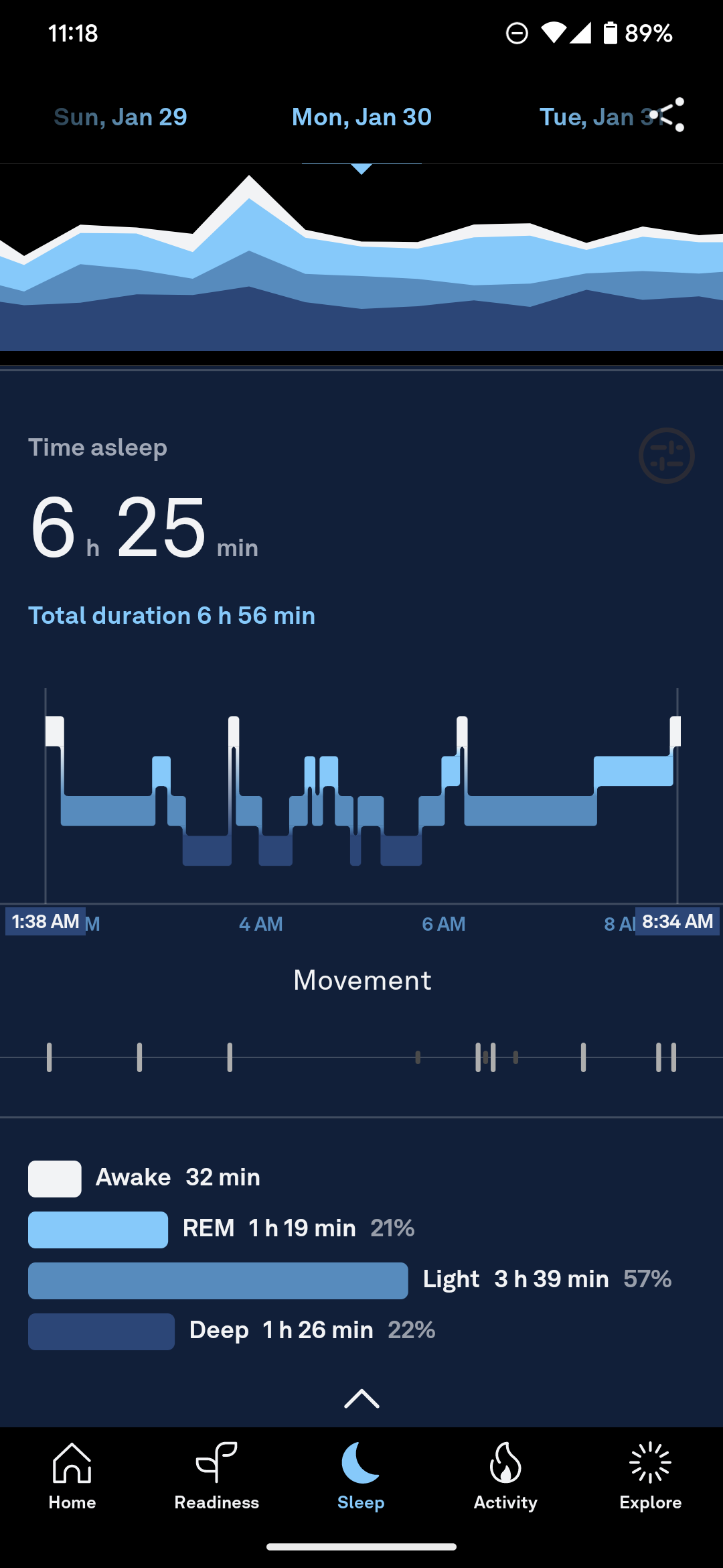 oura app sleep tracking january 30