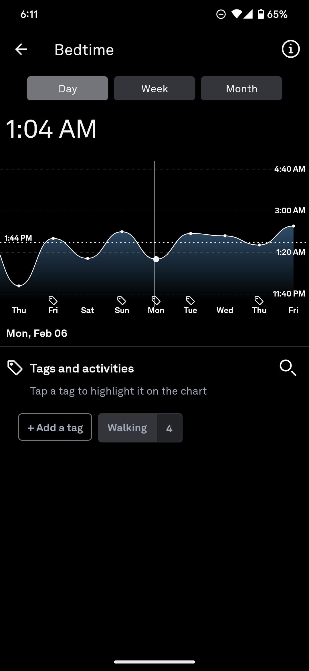 oura app trends 2