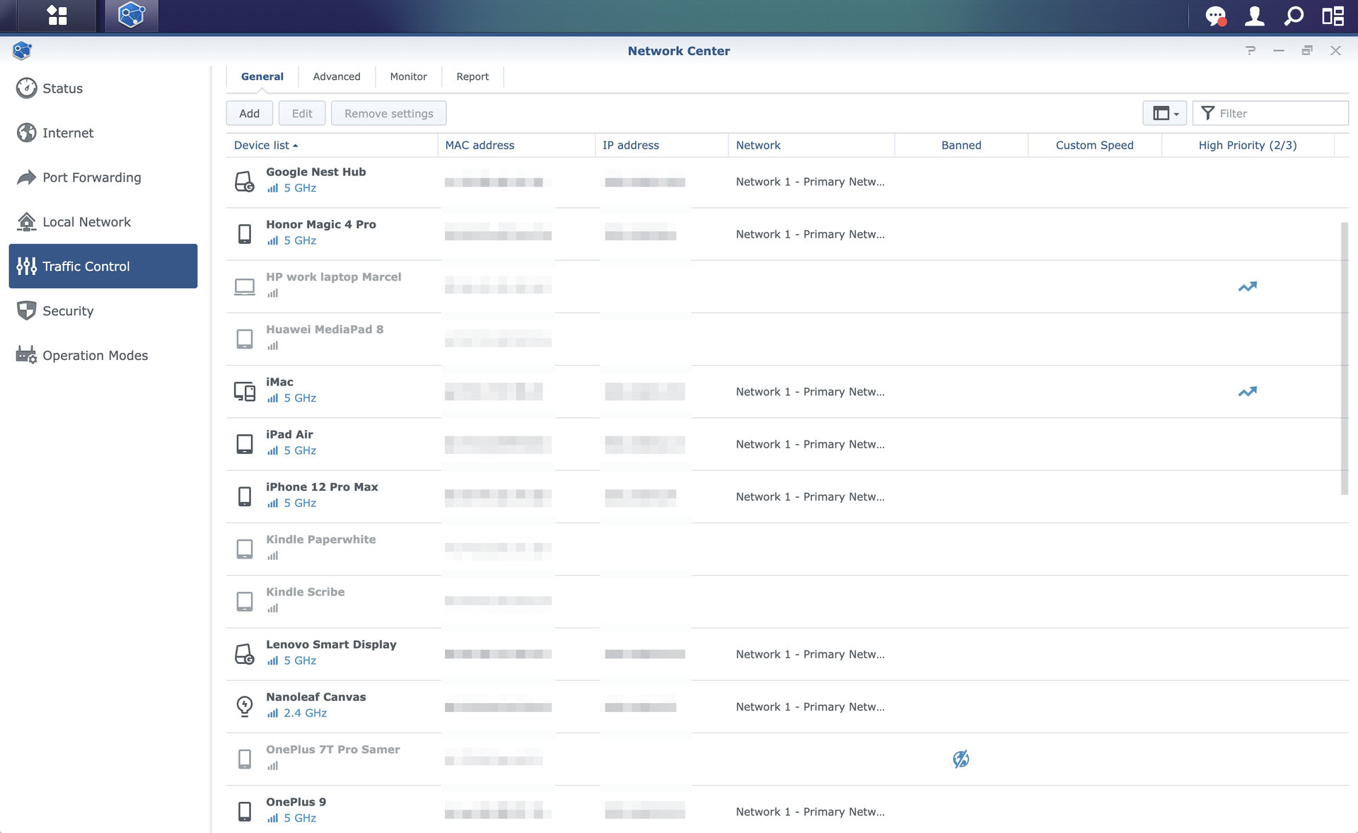 synology router srm connected device list