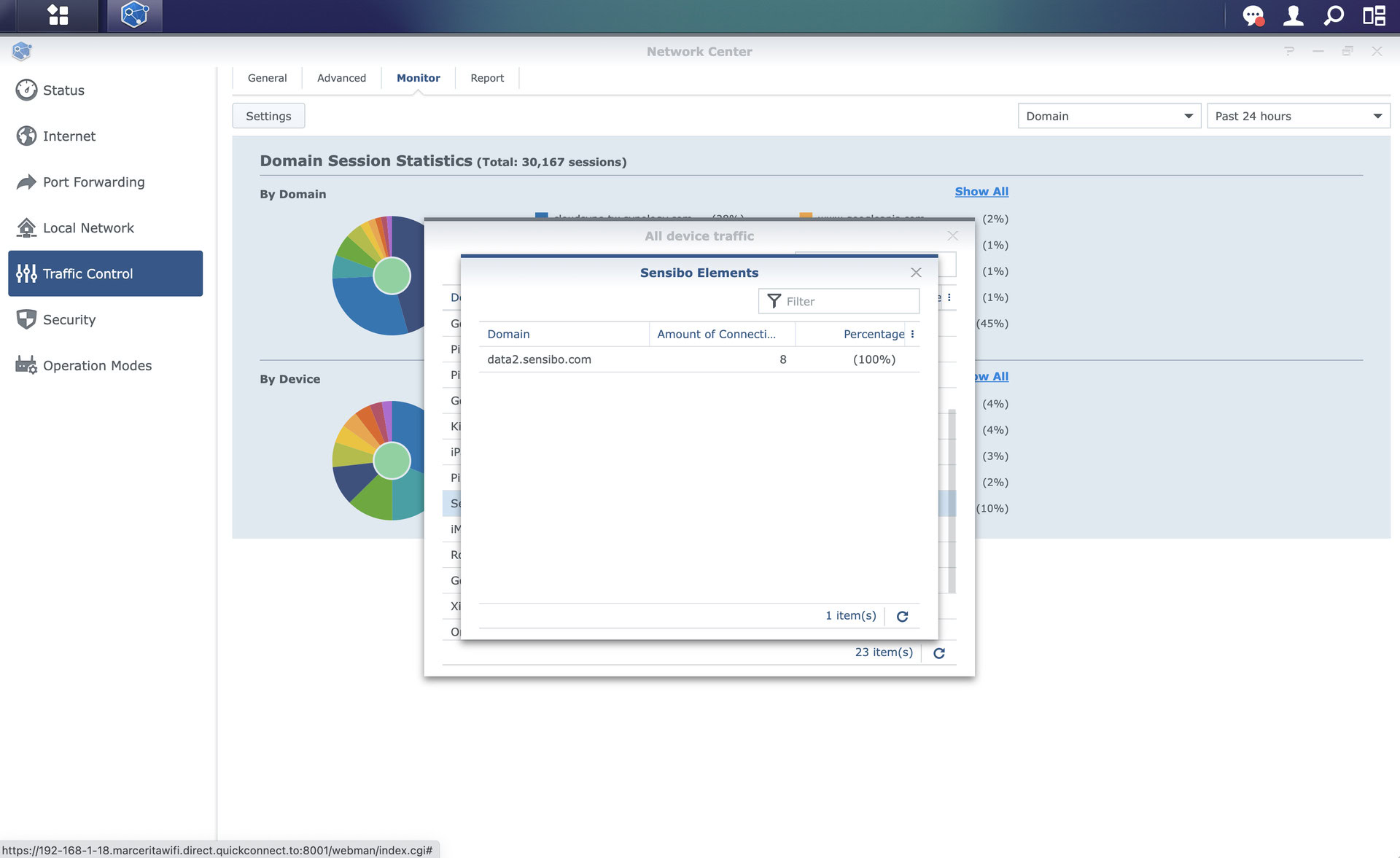 synology router srm traffic monitor device sensibo