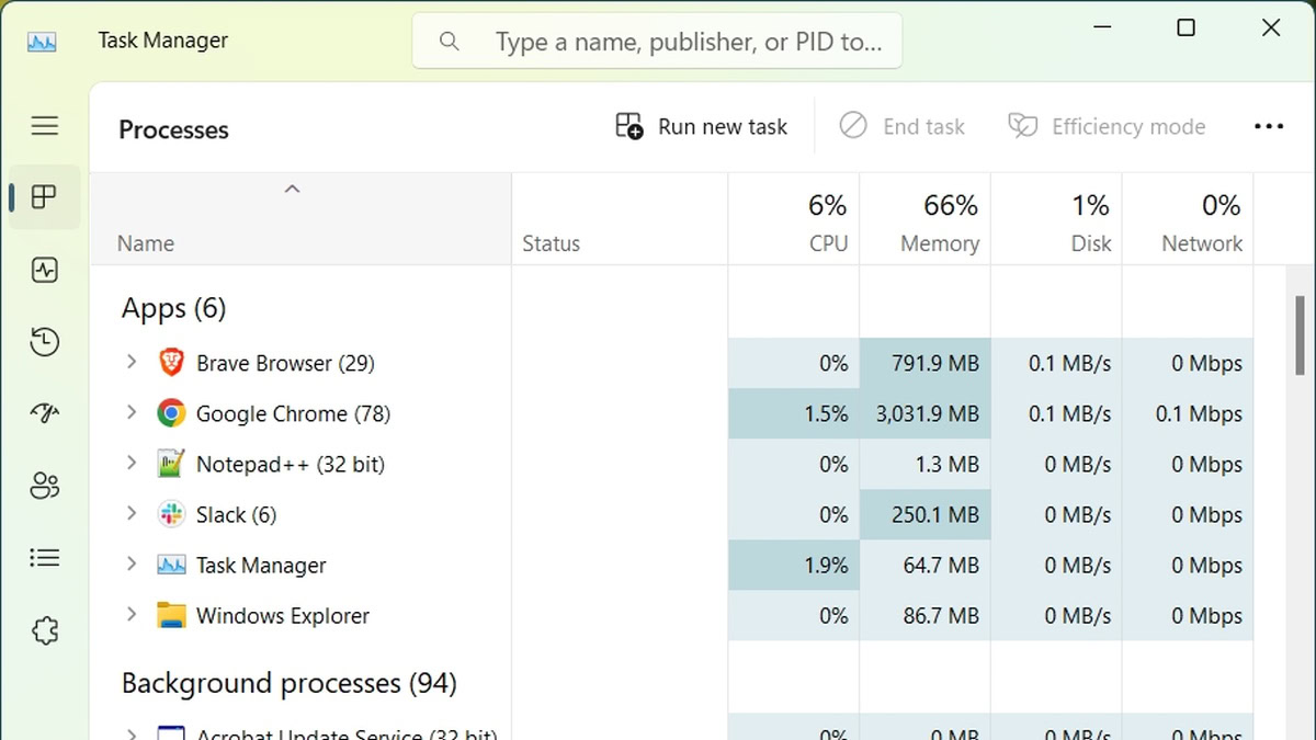 Brave vs Chrome RAM Usage