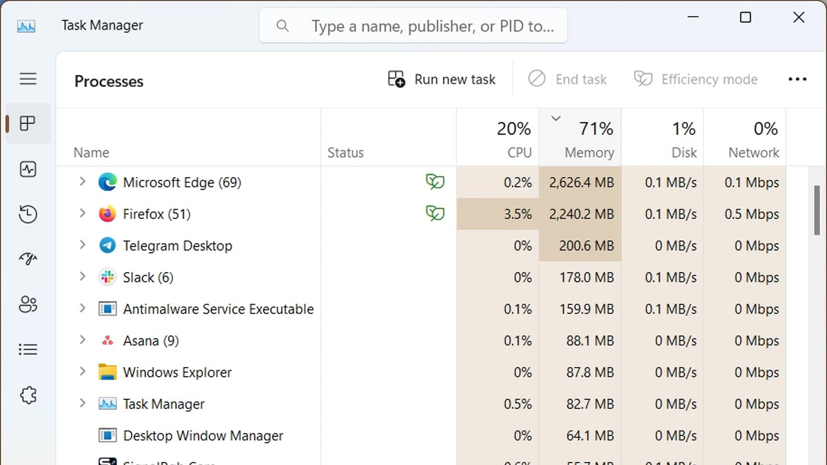 Firefox vs Edge RAM usage