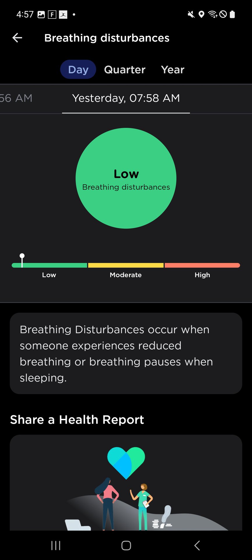 Withings Sleep Breathing Disturbances