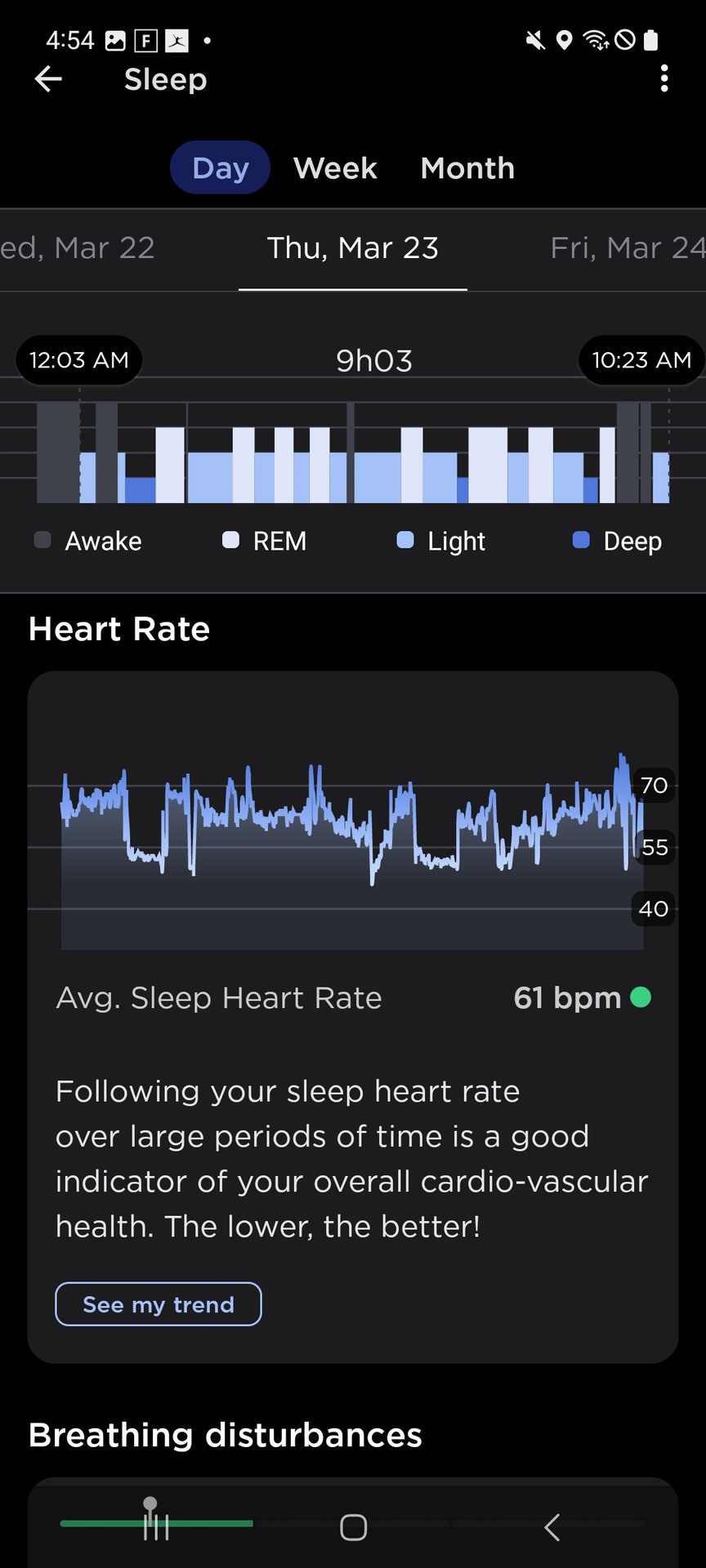 Withings Sleep Daily View