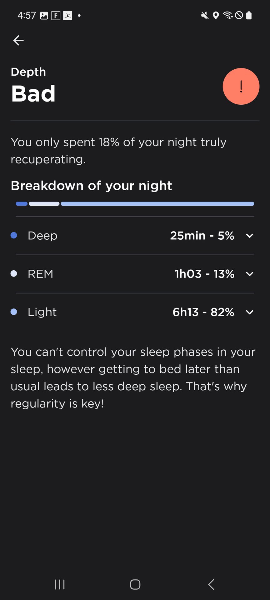 Withings Sleep Stages