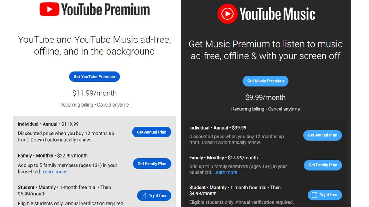 YouTube Music and YouTube Premium annual pricing.