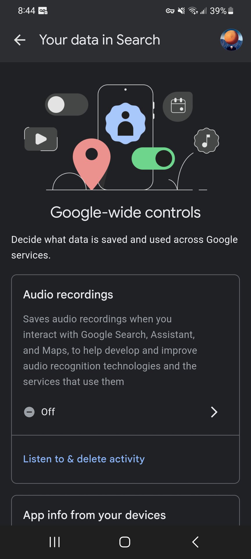 Google Data tracking