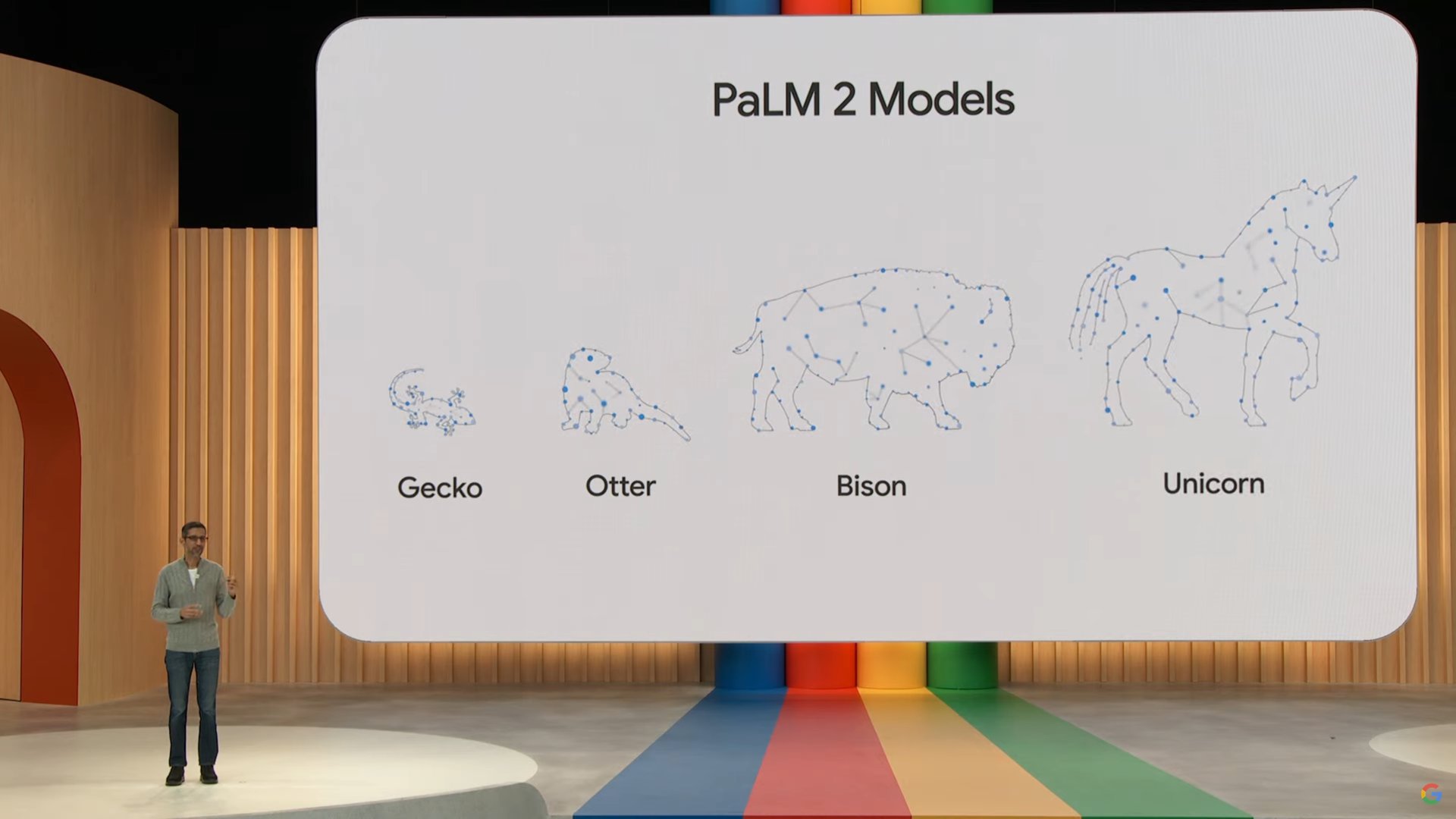 Google IO 2023 PaLM 2 3