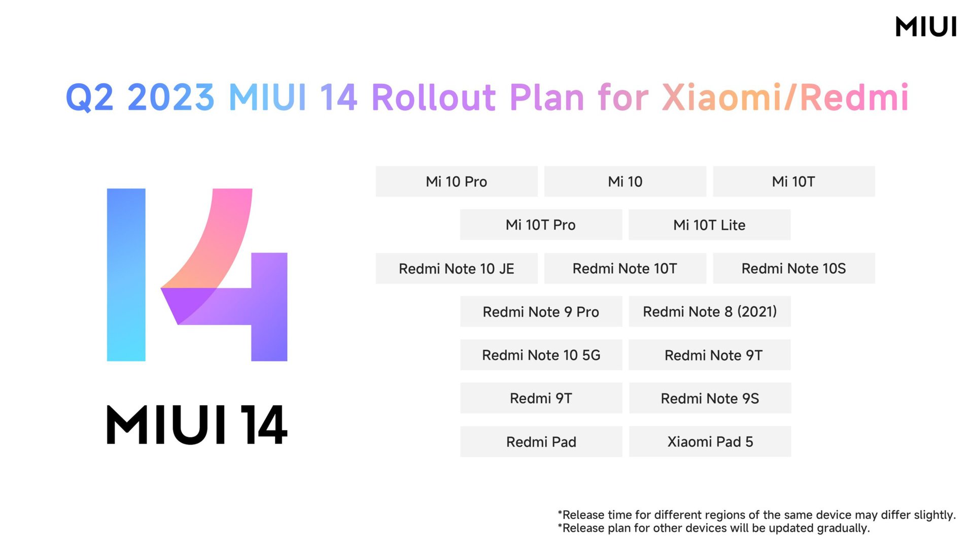 Xiaomi MIUI 14 global roadmap Q2 2023