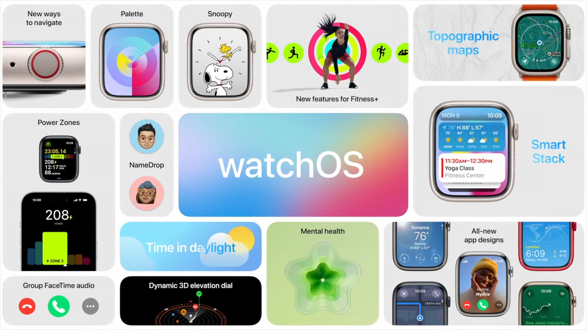 Apple WWDC 2023 watchos 10 2
