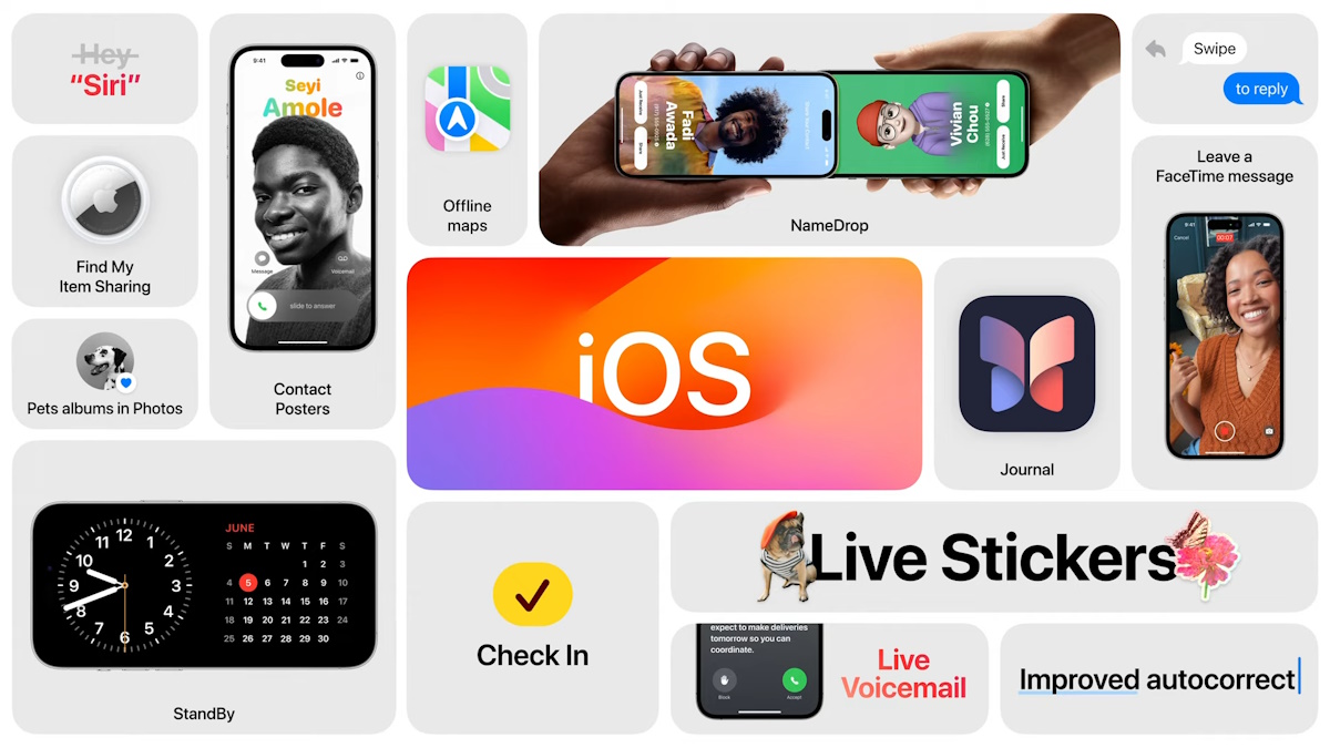 Apple iOS 17 Features