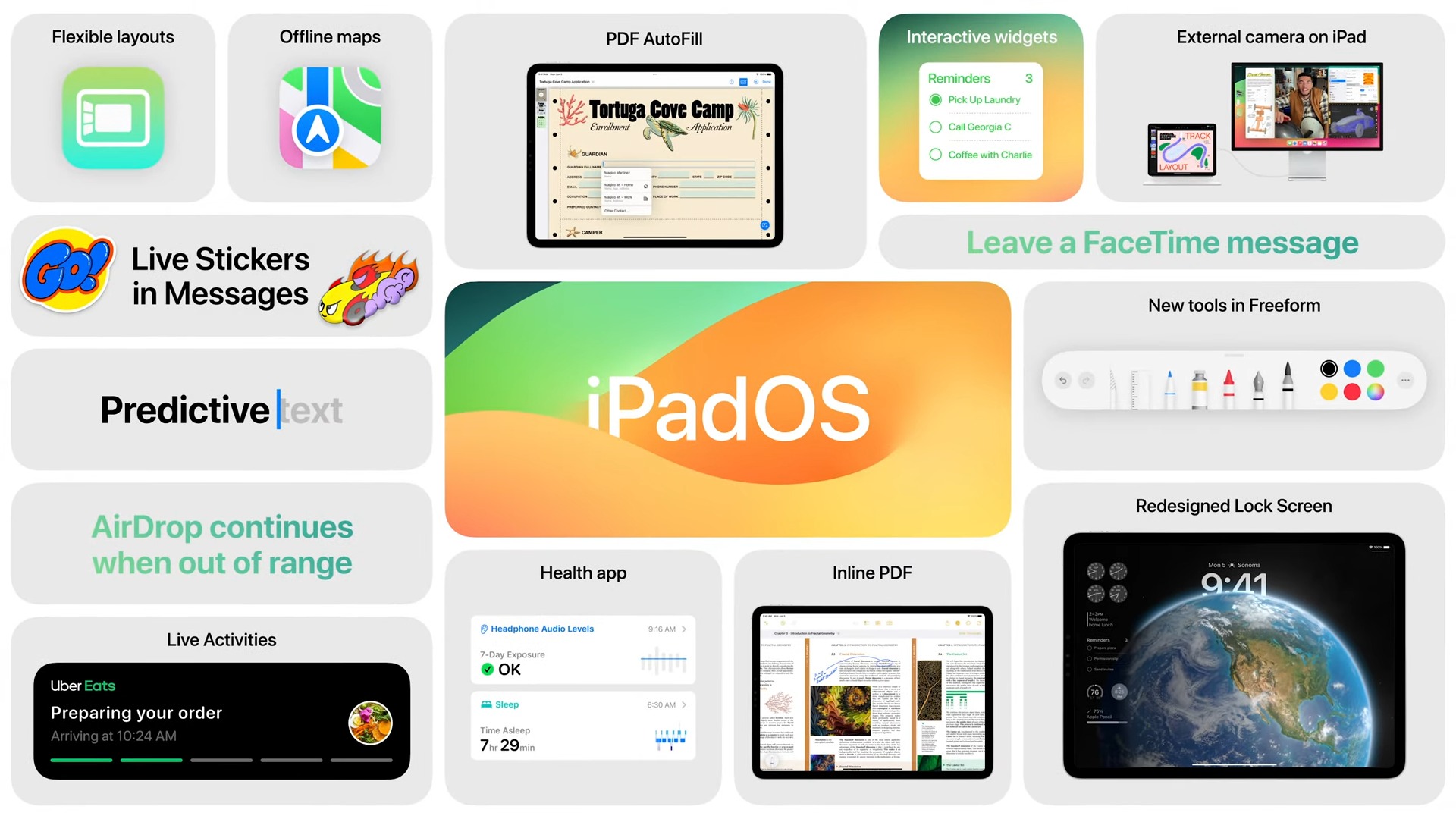 Apple iPadOS 17 untuk iPad 1