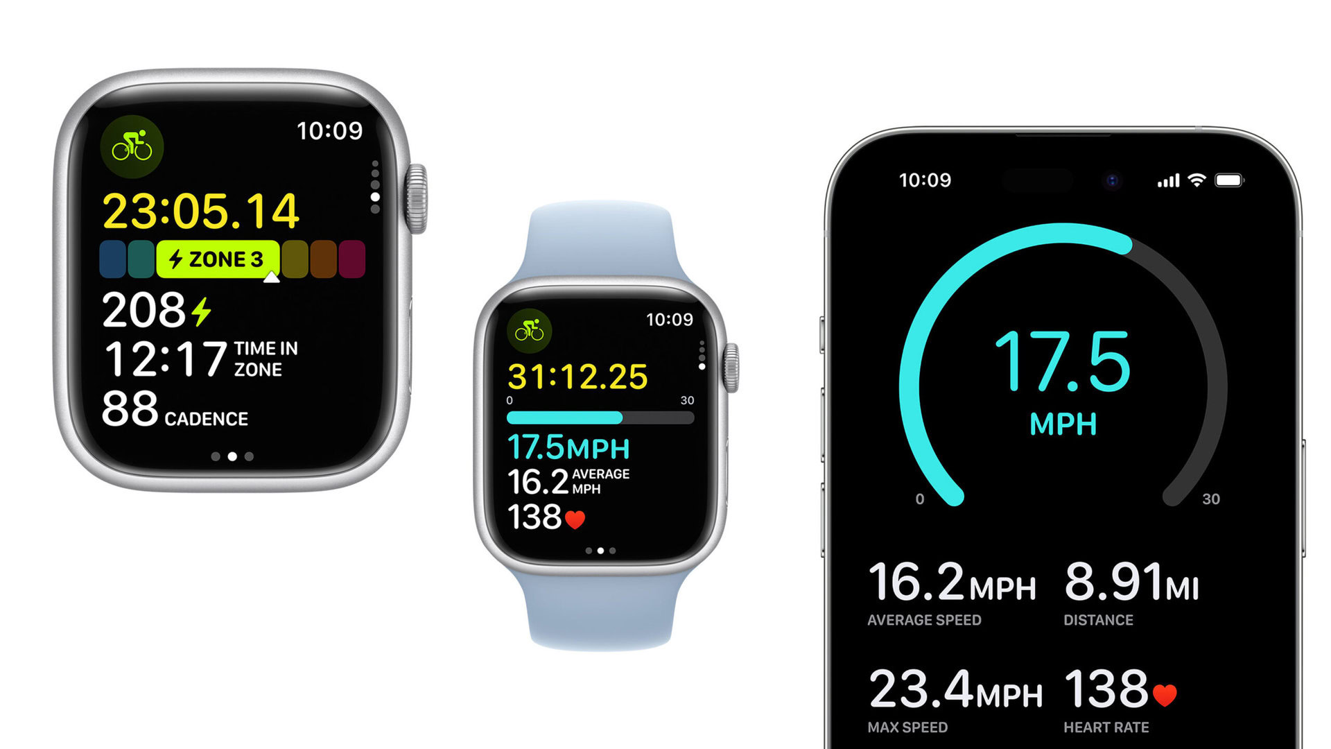 Apple watchOS 10 cycling