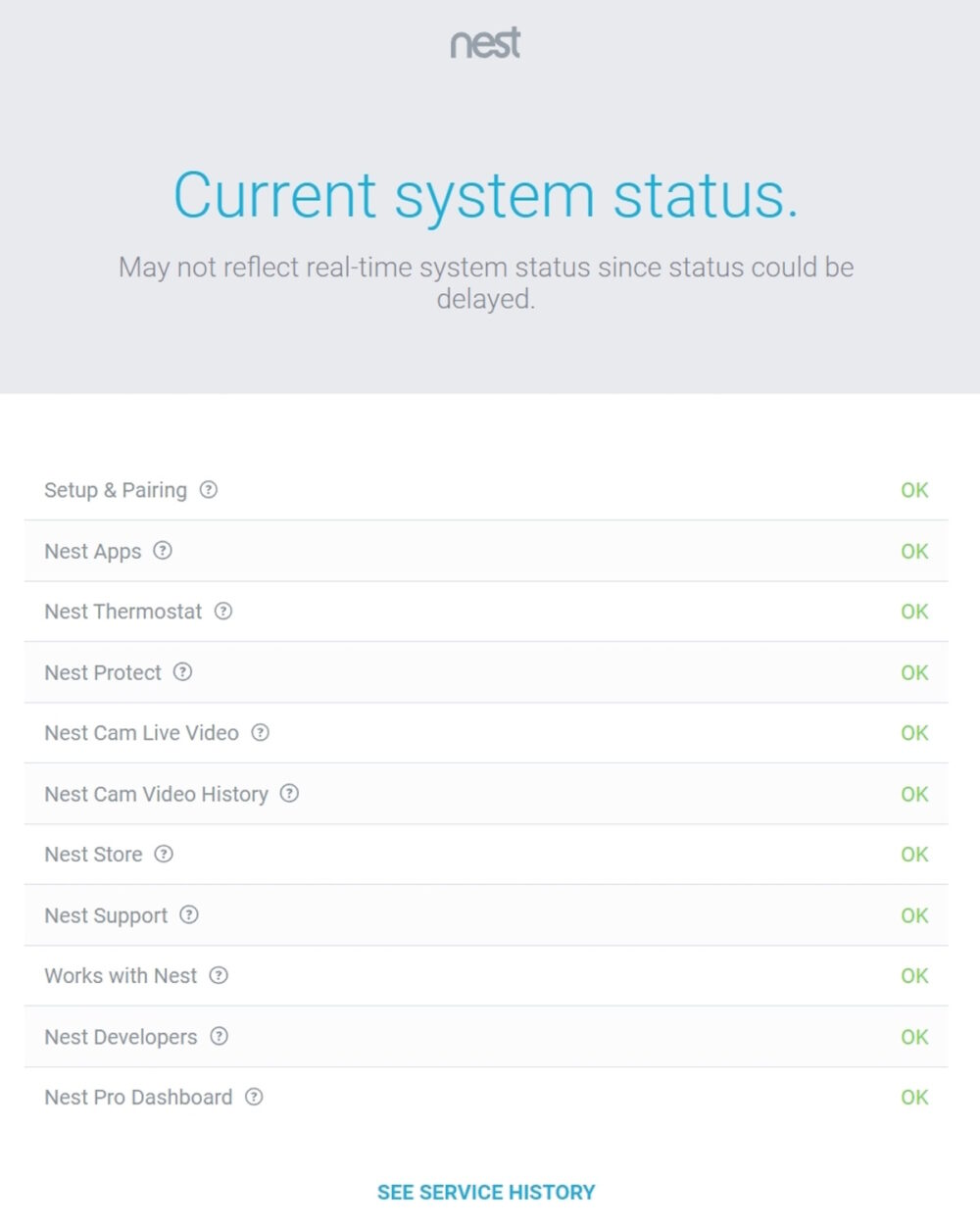 Google Nest cameras and doorbells are down for many people (Update Fixed)
