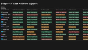The Beeper app brings together all your messaging apps, but is that good?