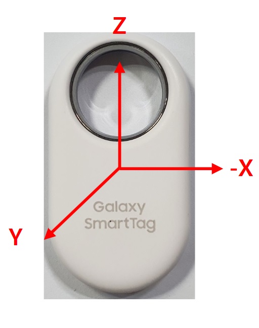 Samsung Galaxy Smart Tag 2 Leak