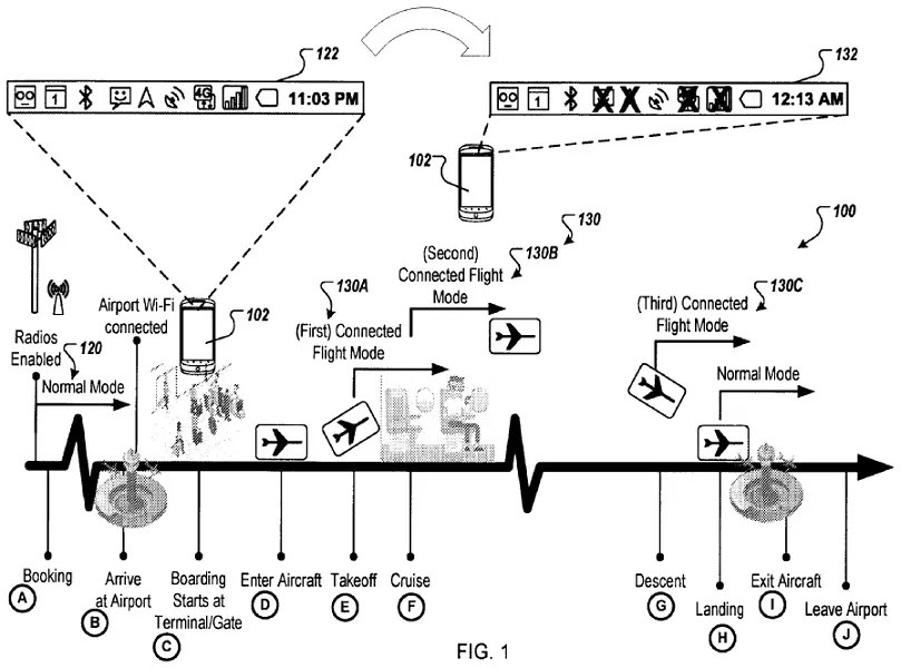 connected flights mode