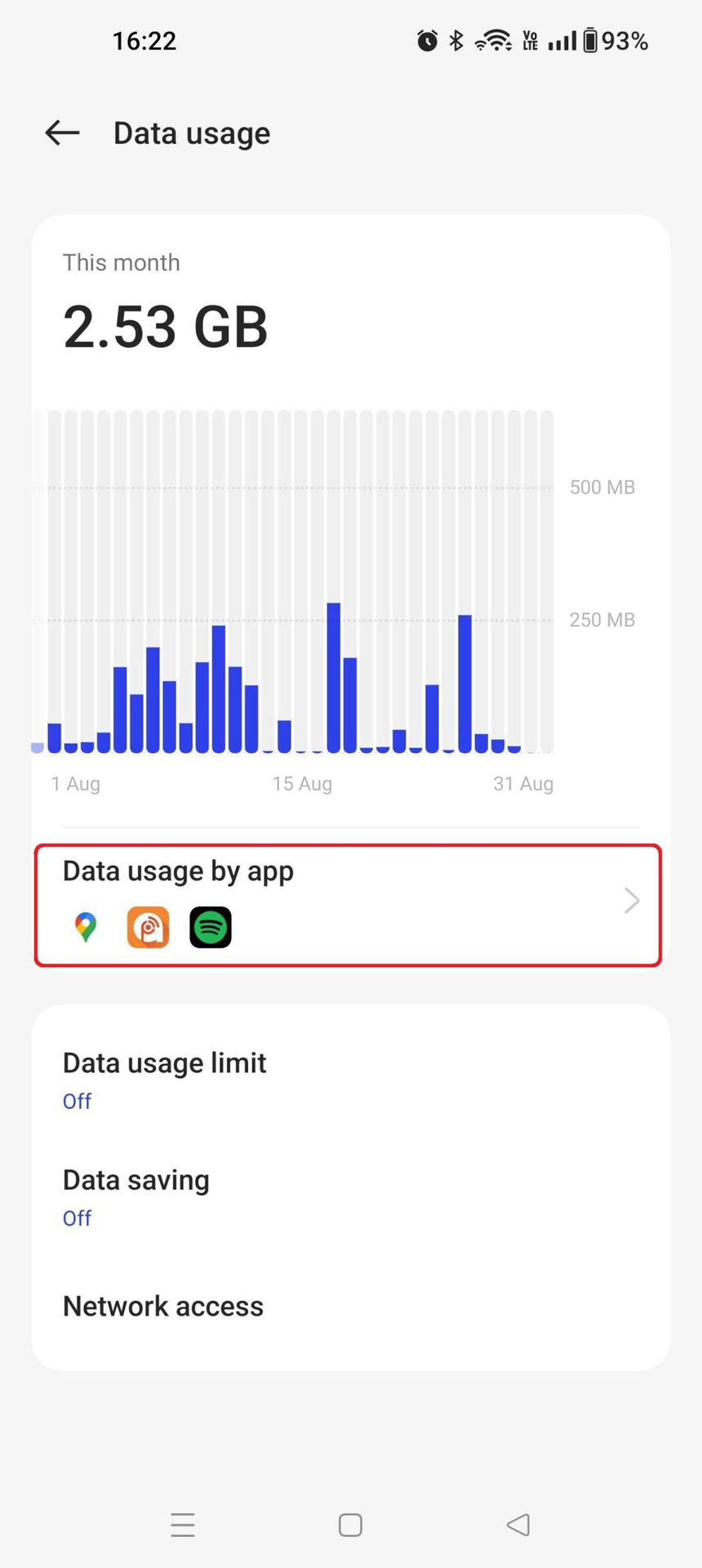 OnePlus 10 Pro Data Usage by App Highlighted