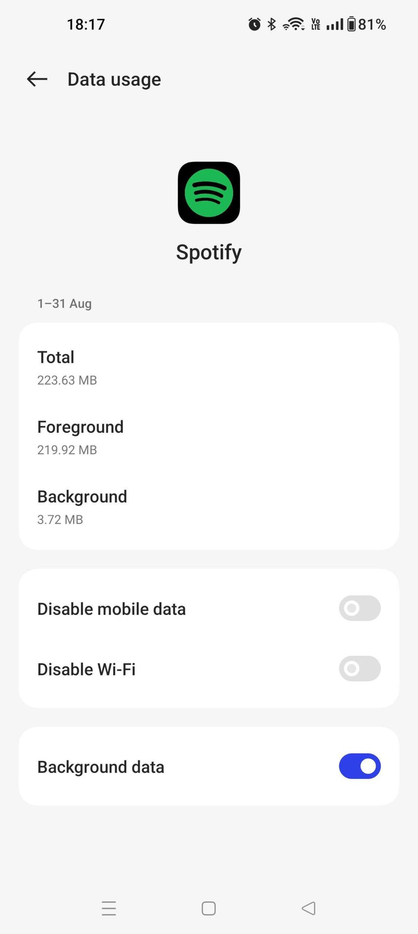 OnePlus 10 Pro Spotify Data Usage